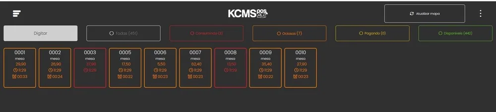 Mapa de mesas do KCMS com status e valores por mesa